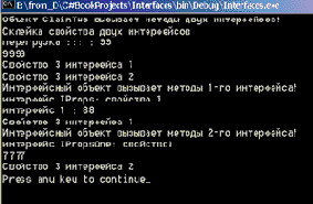 Класс char