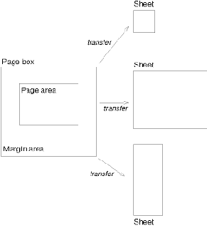  HTML 4.01 +  CSS2