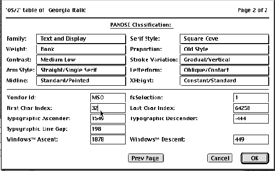  HTML 4.01 +  CSS2