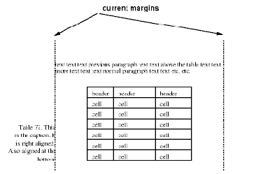 Спецификация CSS2