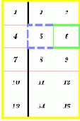Спецификация CSS2