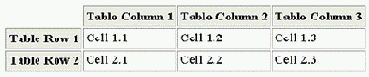    XHTML  CSS
