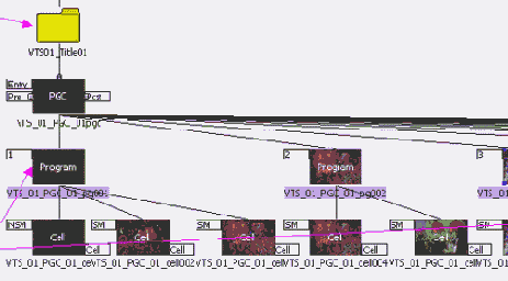 Sonic Scenarist NT руководство